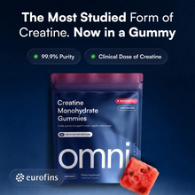 OMNI Creatine Gummy 3