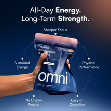 OMNI Creatine Gummy 7